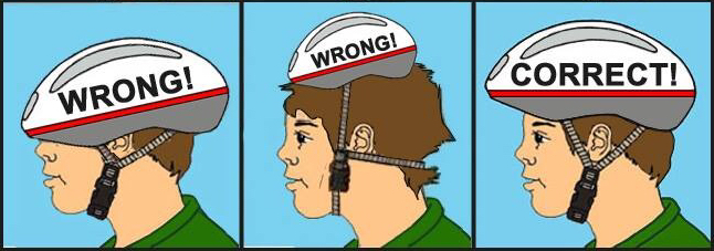 Sykkelhjelm - Hvilke hjelm passer til ditt bruk?