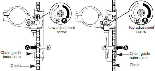 Mekaniske gir - Hvordan justere fram-og bakgir?